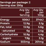 Grass Fed Beef Bolognese (gf, df) 500g