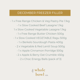 Postpartum Christmas Gift